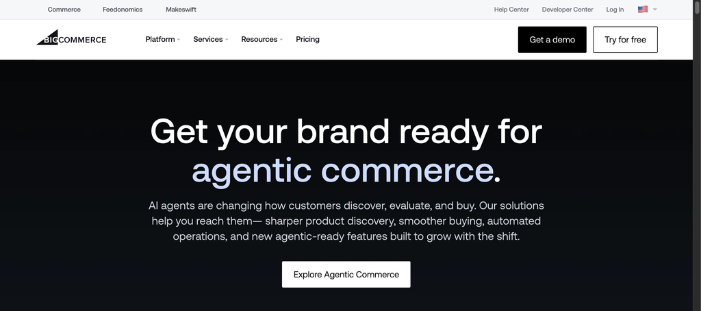 bigcommerce dropshipping platform